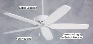 Emerson Electric recalled product