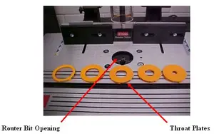 One World Technologies recalled product
