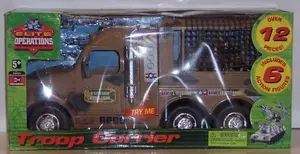 Toy Century Industrial recalled product