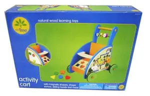 Hong Kong Toy Centre recalled product
