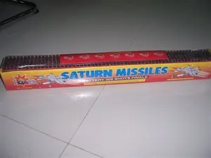 Far East Imports recalled product
