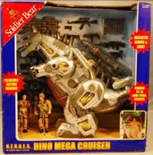 Toy Century Industrial recalled product