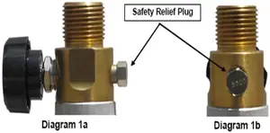 Rehvac Manufacturing recalled product