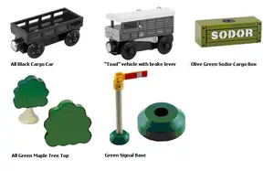 RC2 recalled product