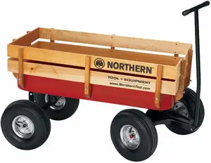 Northern Tool & Equipment recalled product