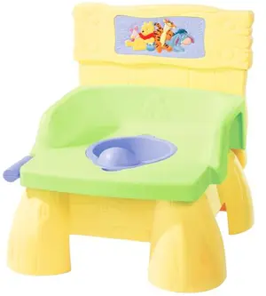 RC2 recalled product