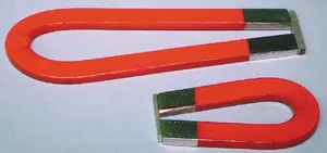 Unknown recalled product