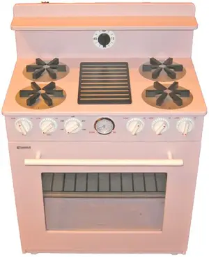 Sears and Kmart recalled product