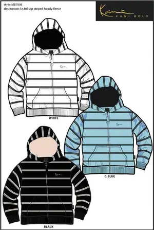 Unknown recalled product