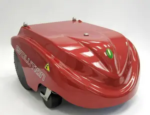 Zucchetti Centro Sistemi S.p.A recalled product