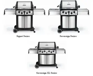 Onward Manufacturing recalled product