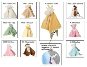 Douglas recalled product