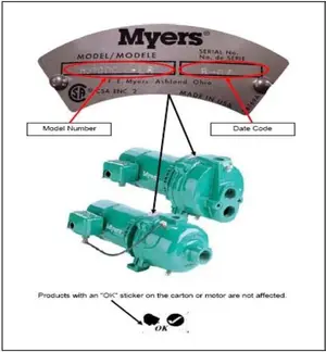 A.O. Smith Electrical Products recalled product