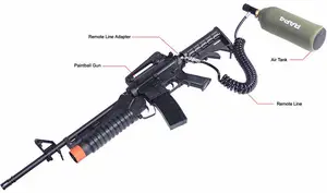 RAP4 (Real Action Paintball ) recalled product