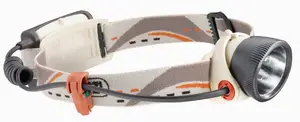 Petzl S.A recalled product