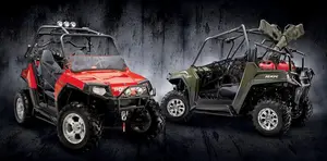 Polaris Industries recalled product