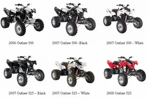 Polaris Industries recalled product