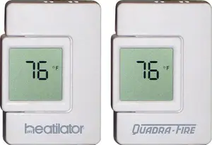 Hearth & Home Technologies recalled product