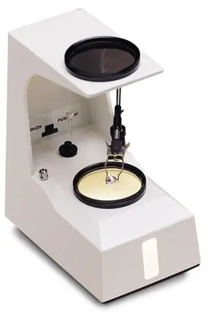 GIA Instruments recalled product