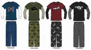 Mad Dog Concepts recalled product