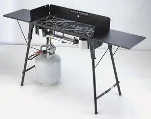 Rankam Group recalled product
