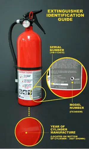 Kidde recalled product