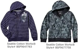 Unknown recalled product