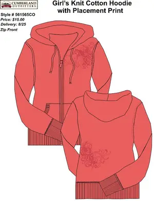 Unknown recalled product
