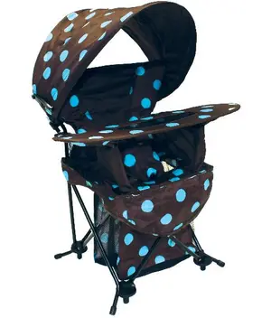 Kristi G, SwimWays Corporation recalled product
