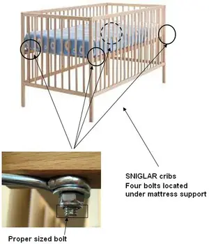 IKEA recalled product