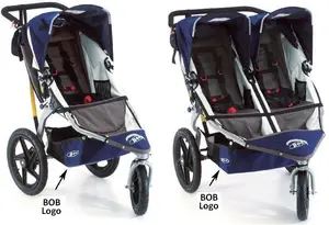 Unknown recalled product