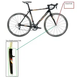 Procycle Group recalled product