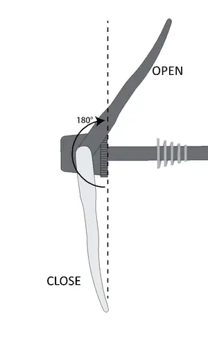 Trek recalled product