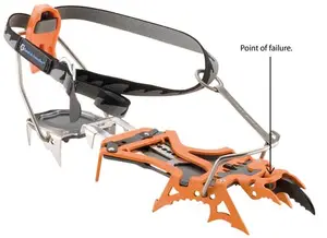 CAMP USA recalled product