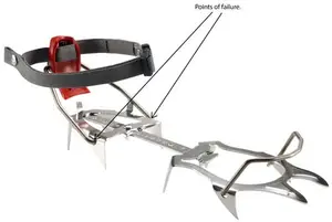 CAMP USA recalled product