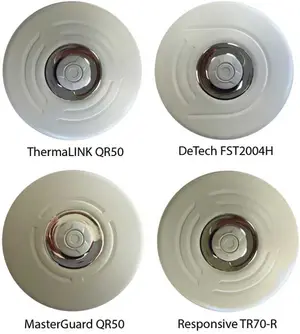 Sure Signal Products recalled product