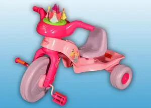 Kiddieland Toys Limited recalled product