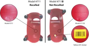 Unknown recalled product