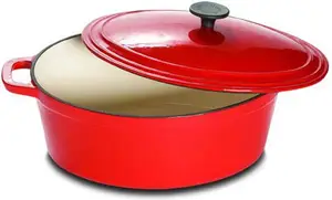 Macy's recalled product