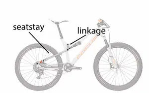 Focus Bicycles recalled product