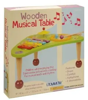 Unknown recalled product
