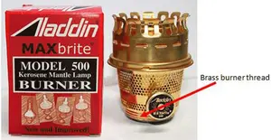 Crownplace Brands recalled product