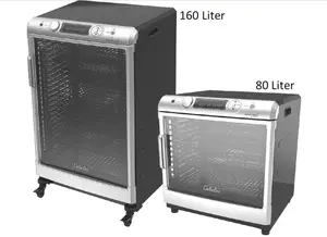 Cabela's recalled product