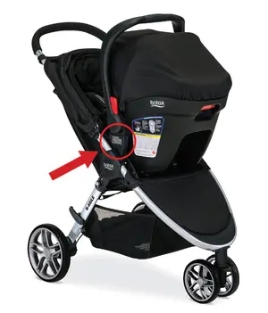 Britax recalled product