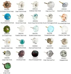 Pier 1 Imports recalled product