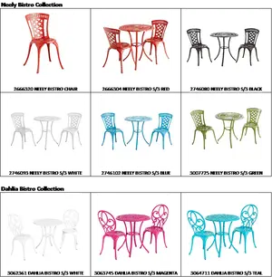 Pier 1 Imports recalled product