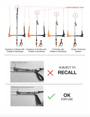 Cabrinha Kites, a subsidiary recalled product