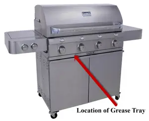 Saber Grills recalled product