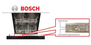 BSH Home Appliances recalled product
