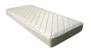 ABEST Technology recalled product